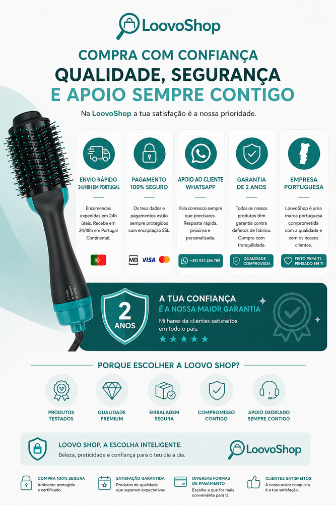 Diga Adeus ao Secador Comum: Cabelo de Salão em Casa em Menos de 10 Minutos - imagem 2